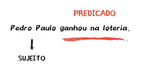 o que é bareback|Barebacking — Wikipédia